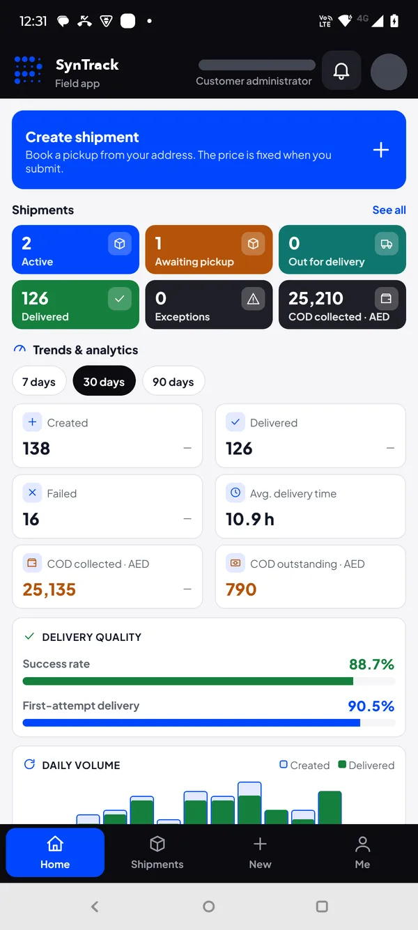 Courier customer app home: create shipment, active, awaiting pickup, out for delivery, delivered, exceptions and COD collected