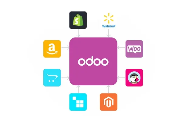 Odoo Migration